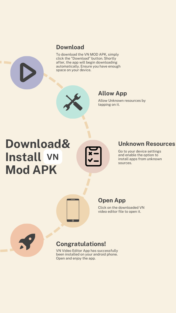 Download and install vn mod apk
